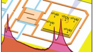 HOLMES dimostra la fattibilità di una misura calorimetrica delle masse dei neutrini