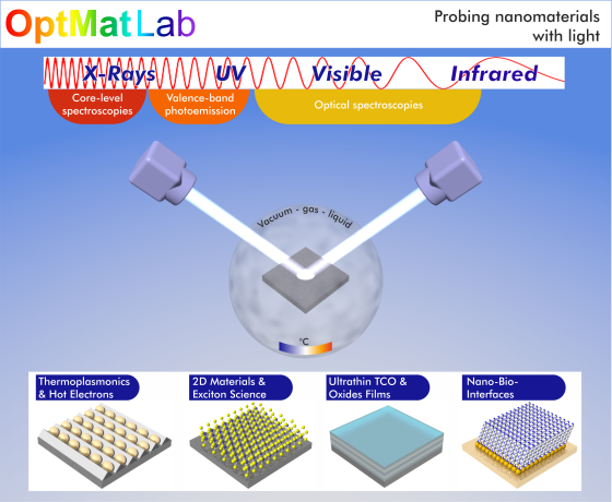 Optmatlab poster