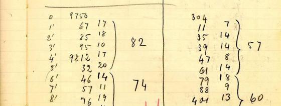 Page of Enrico Fermi's diary