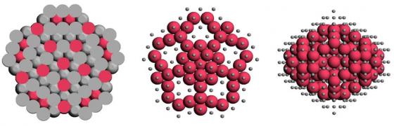 Nanoparticelle metalliche e nanoleghe