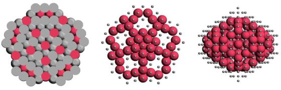 Metal clusters and nanoalloys