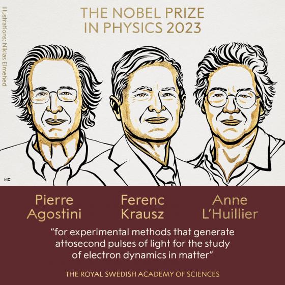 Vincitori premio Nobel Fisica 2023