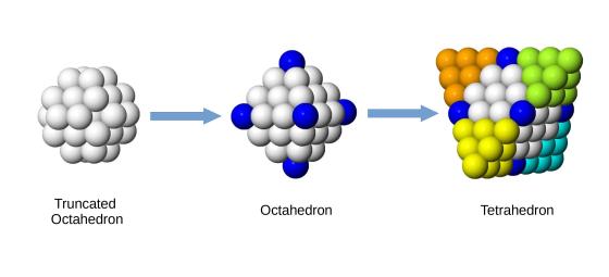 Shape control of size-selected naked platinum nanocrystals